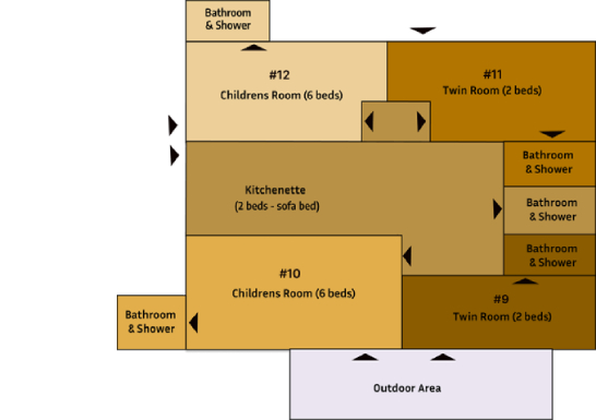 Second House Blueprint